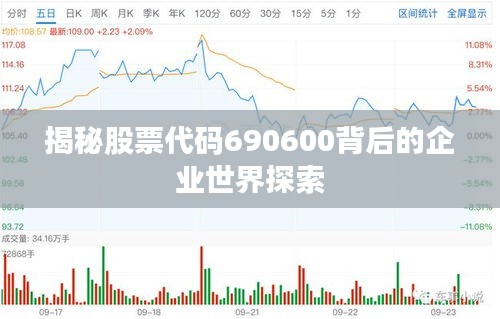 揭秘股票代码690600背后的企业世界探索