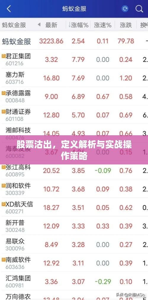 股票沽出，定义解析与实战操作策略