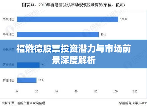 福燃德股票投资潜力与市场前景深度解析