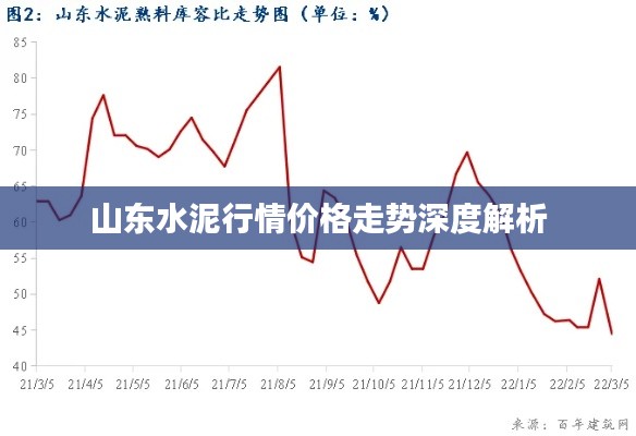 仪表堂堂