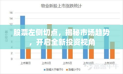 股票左侧切点，揭秘市场趋势，开启全新投资视角