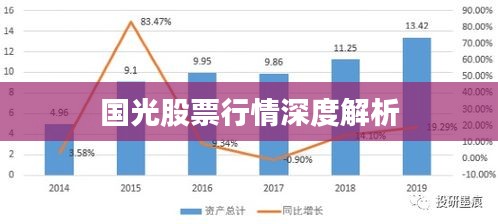 国光股票行情深度解析