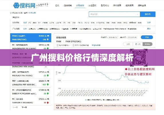 广州搜料价格行情深度解析