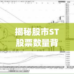 揭秘股市ST股票数量背后的真相，深度解析与趋势预测