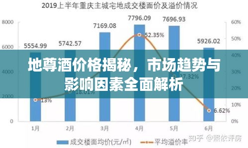 地尊酒价格揭秘，市场趋势与影响因素全面解析