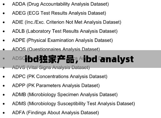 ibd独家产品，ibd analyst 