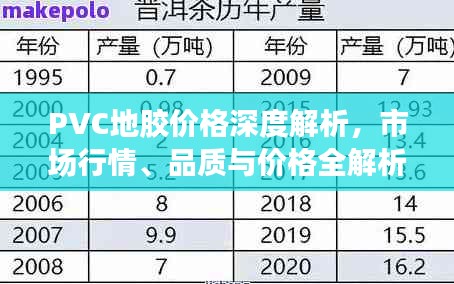 PVC地胶价格深度解析，市场行情、品质与价格全解析