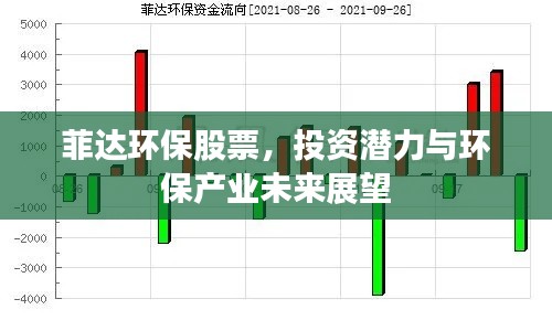 菲达环保股票，投资潜力与环保产业未来展望