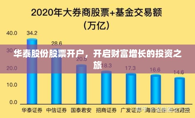 华泰股份股票开户，开启财富增长的投资之旅