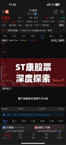 ST康股票深度探索与未来前景展望