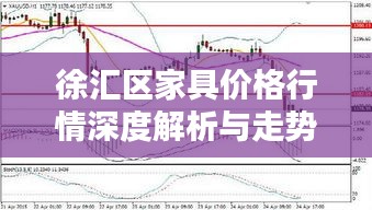 徐汇区家具价格行情深度解析与走势预测