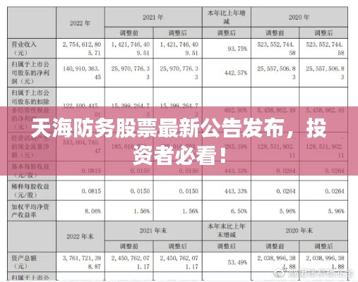 2025年1月7日 第2页