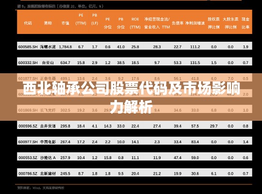 西北轴承公司股票代码及市场影响力解析