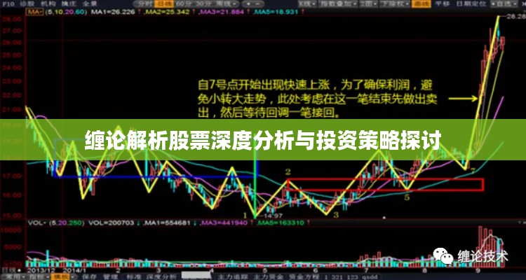 缠论解析股票深度分析与投资策略探讨