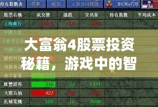 大富翁4股票投资秘籍，游戏中的智慧如何应用于现实投资？