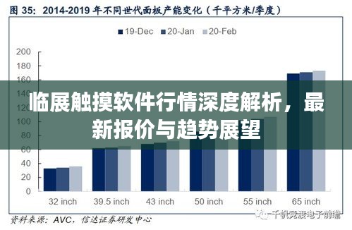 临展触摸软件行情深度解析，最新报价与趋势展望