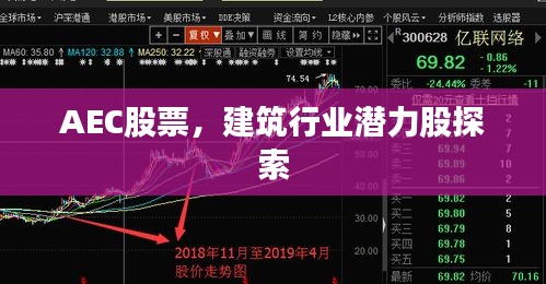 AEC股票，建筑行业潜力股探索