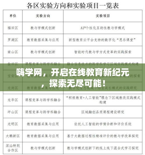 嗨学网，开启在线教育新纪元，探索无尽可能！