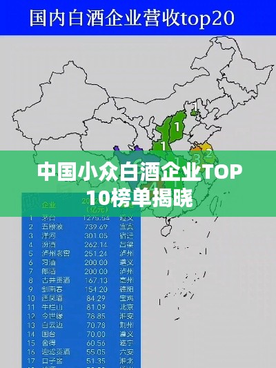 中国小众白酒企业TOP10榜单揭晓