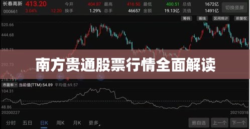 南方贵通股票行情全面解读