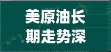 美原油长期走势深度解析