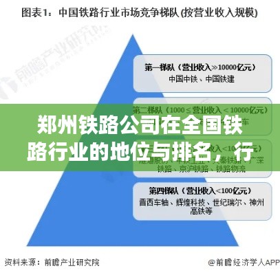 郑州铁路公司在全国铁路行业的地位与排名，行业领军者的实力解析