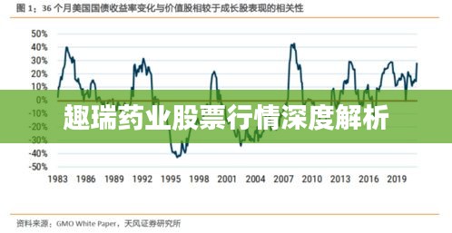 趣瑞药业股票行情深度解析