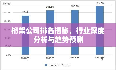 桁架公司排名揭秘，行业深度分析与趋势预测