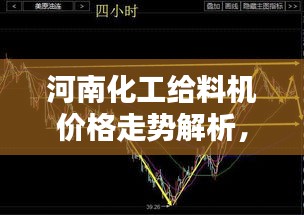 河南化工给料机价格走势解析，最新行情报告！