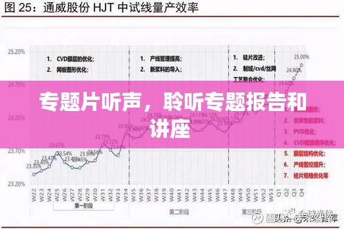 专题片听声，聆听专题报告和讲座 