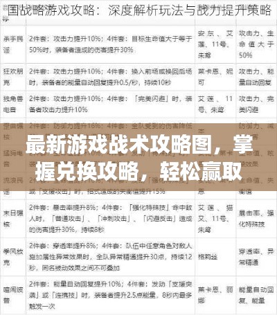 最新游戏战术攻略图，掌握兑换攻略，轻松赢取胜利！