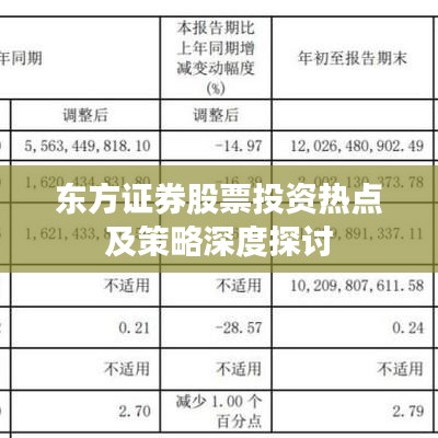 东方证券股票投资热点及策略深度探讨