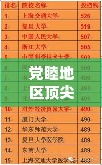 党睦地区顶尖小学排名TOP10概览