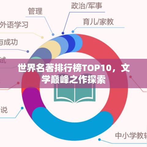 世界名著排行榜TOP10，文学巅峰之作探索