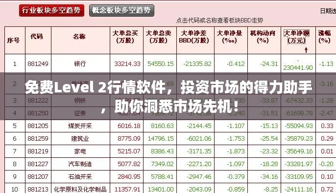 免费Level 2行情软件，投资市场的得力助手，助你洞悉市场先机！