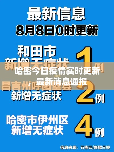 哈密今日疫情实时更新，最新消息通报