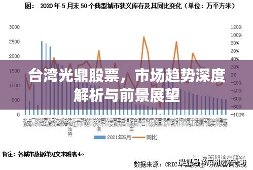 台湾光鼎股票，市场趋势深度解析与前景展望