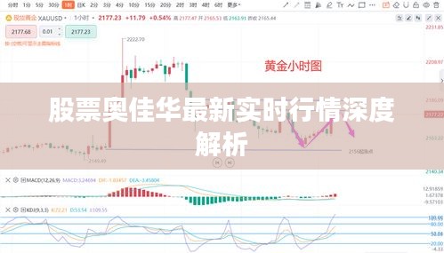 股票奥佳华最新实时行情深度解析