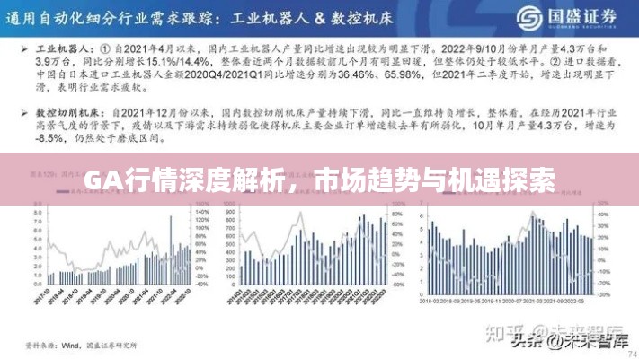 GA行情深度解析，市场趋势与机遇探索