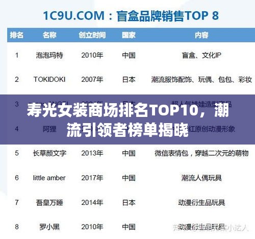 寿光女装商场排名TOP10，潮流引领者榜单揭晓