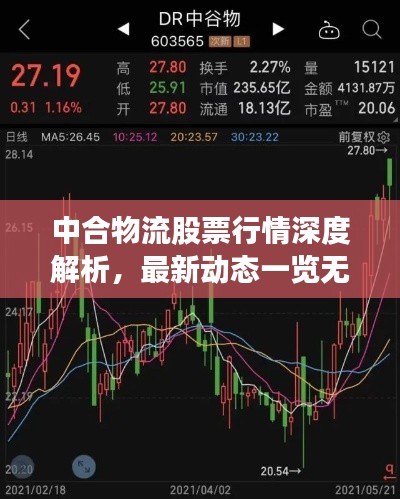 中合物流股票行情深度解析，最新动态一览无余