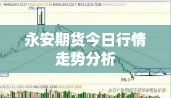 永安期货今日行情走势分析