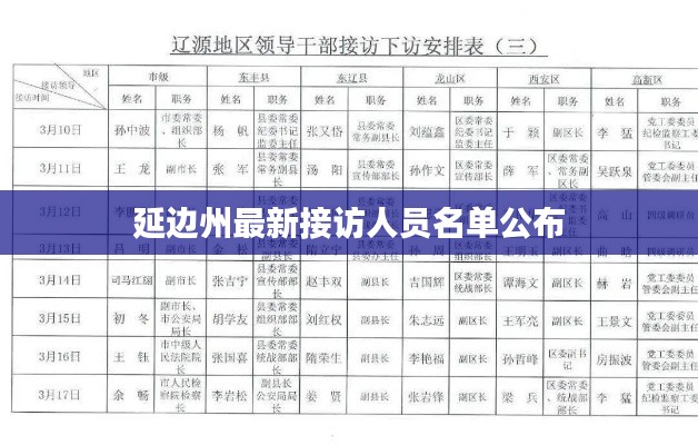 延边州最新接访人员名单公布