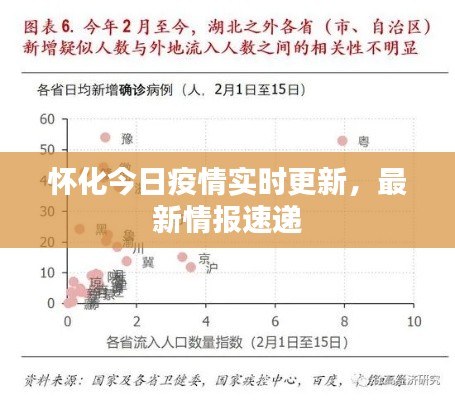 2025年1月22日 第7页