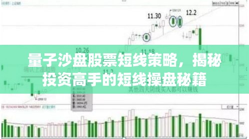 量子沙盘股票短线策略，揭秘投资高手的短线操盘秘籍