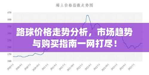 路球价格走势分析，市场趋势与购买指南一网打尽！