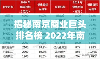 揭秘南京商业巨头排名榜 2022年南京公司实力榜单揭晓