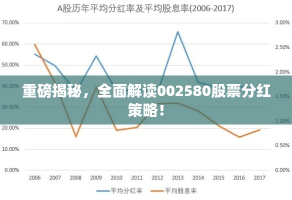 重磅揭秘，全面解读002580股票分红策略！