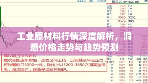 工业原材料行情深度解析，洞悉价格走势与趋势预测