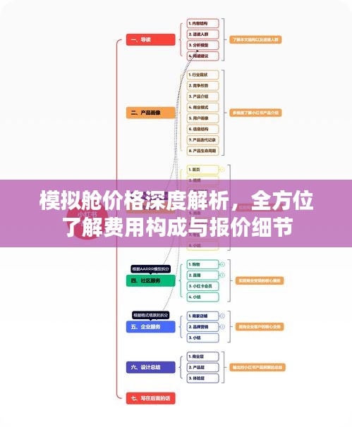 模拟舱价格深度解析，全方位了解费用构成与报价细节